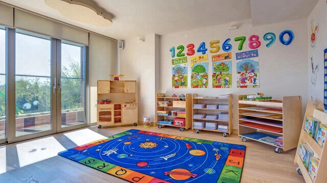 Yatırım Danışmanlığı